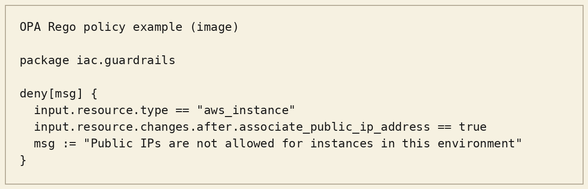 OPA policy example: deny public IP